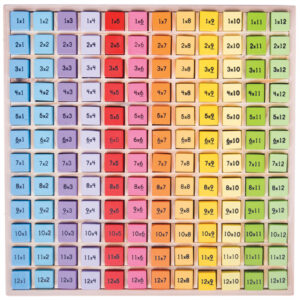 BJ210_-_Times_Table_Tray_(2)