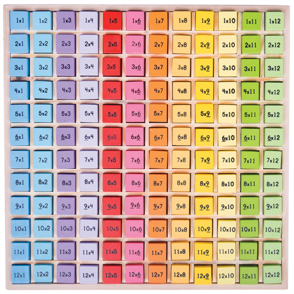 BJ210_-_Times_Table_Tray_(2)