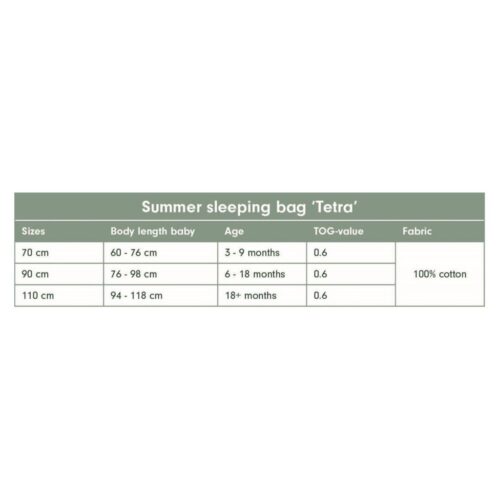 TE11421450_-_Summer_Sleeping_Bag_90_cm_Flowers_&_Butterflies_(5)