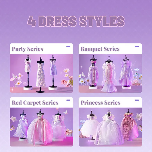 Mideer - Design House Make Your Own Dress DIY Kit (5)